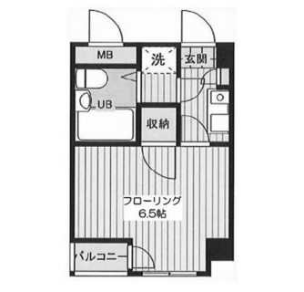 東京都足立区千住１丁目 賃貸マンション 1K