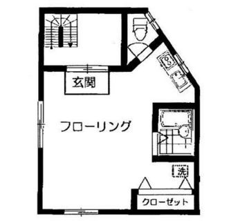 東京都荒川区町屋６丁目 賃貸マンション 1R