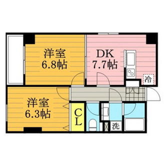 東京都足立区千住２丁目 賃貸マンション 2DK