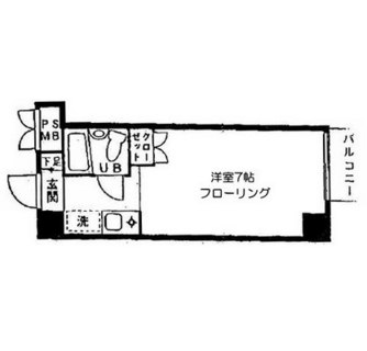 東京都足立区千住大川町 賃貸マンション 1R