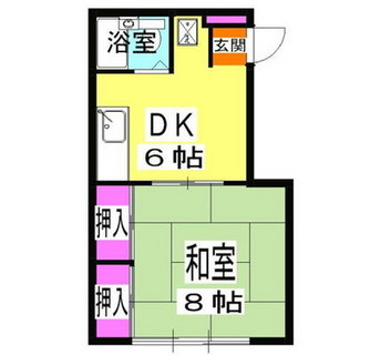 東京都足立区千住大川町 賃貸アパート 1DK