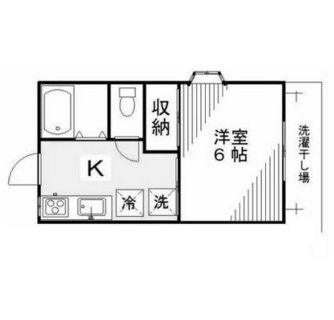 東京都足立区千住５丁目 賃貸アパート 1K