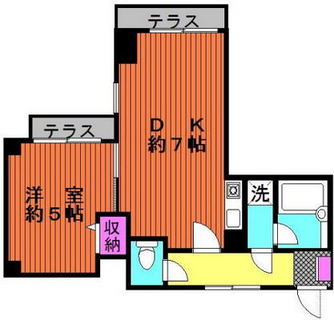 東京都足立区千住東１丁目 賃貸マンション 1DK