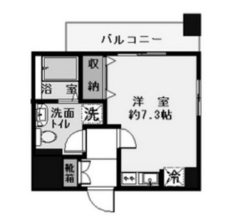 東京都足立区千住関屋町 賃貸マンション 1R