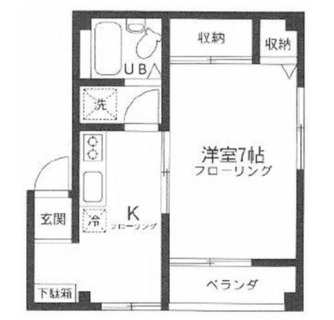 東京都足立区千住柳町 賃貸マンション 1K