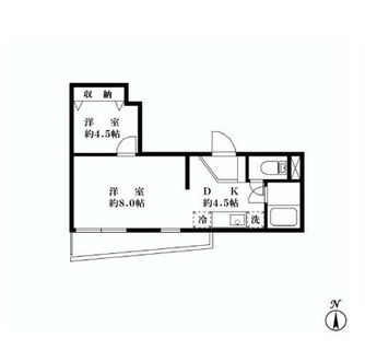 東京都足立区千住大川町 賃貸マンション 2DK