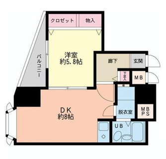 東京都足立区千住４丁目 賃貸マンション 1DK