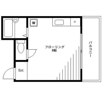 東京都足立区千住仲町 賃貸マンション 1R