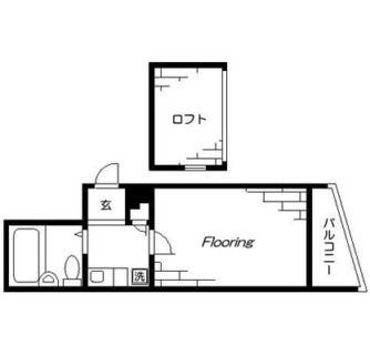 東京都足立区足立１丁目 賃貸アパート 1K