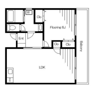 東京都足立区千住河原町 賃貸マンション 1LDK