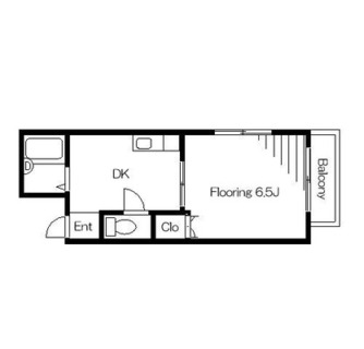 東京都足立区千住桜木１丁目 賃貸マンション 1DK