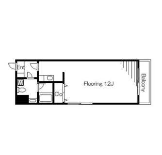 東京都足立区千住緑町３丁目 賃貸マンション 1R