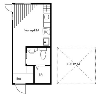 東京都足立区千住橋戸町 賃貸アパート 1R