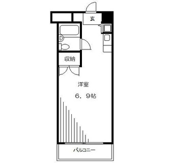 東京都足立区千住大川町 賃貸マンション 1R