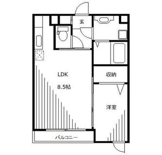 東京都足立区千住仲町 賃貸アパート 1LDK