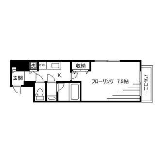 東京都荒川区町屋６丁目 賃貸マンション 1K