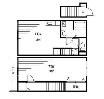 東京都足立区千住東２丁目 賃貸アパート 1LDK