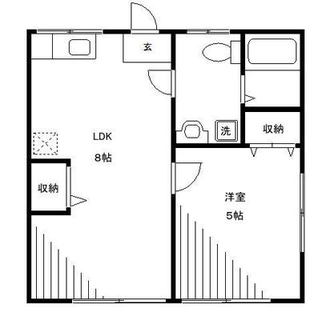 東京都足立区千住曙町 賃貸アパート 1LDK