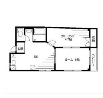 東京都足立区千住５丁目 賃貸マンション 2DK