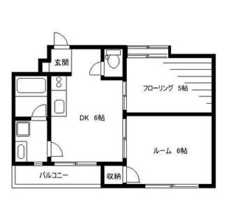 東京都足立区千住河原町 賃貸マンション 2DK