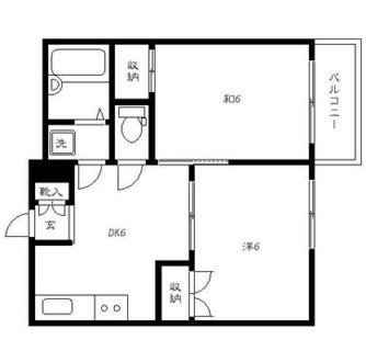 東京都足立区千住河原町 賃貸マンション 2DK