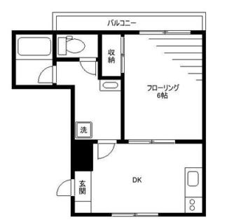 東京都足立区千住４丁目 賃貸マンション 1DK