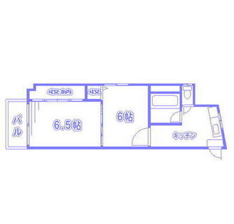 東京都足立区千住仲町 賃貸マンション 2K